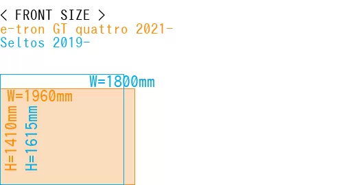 #e-tron GT quattro 2021- + Seltos 2019-